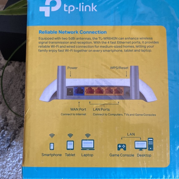 Tp-link 300m Wireless N Router - Picture 3 of 9